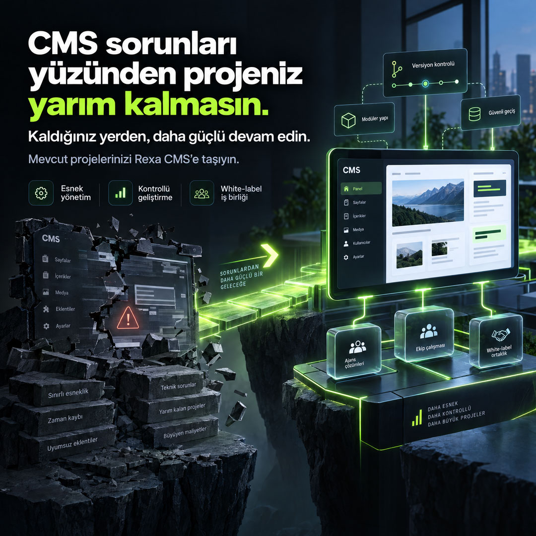 Hangi CMS Sizin İçin Daha Uygun Olabilir? CMS Seçim Rehberi