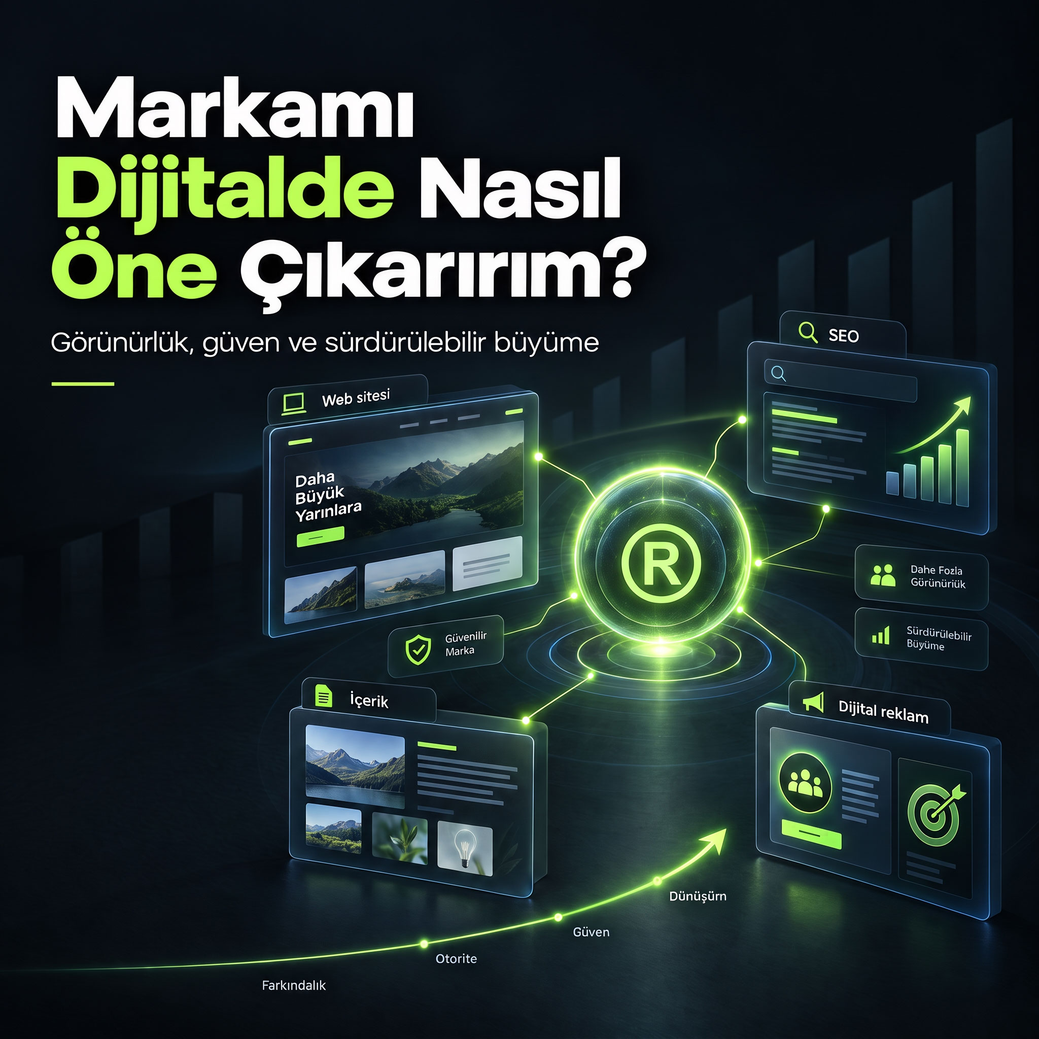 Markamı Dijitalde Nasıl Öne Çıkarırım?